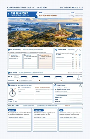 The The Trig Point blueprint
