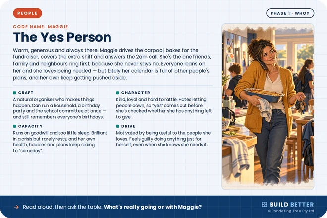 People card: Maggie, The Yes Person