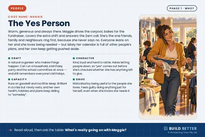 Build Better People card: Maggie