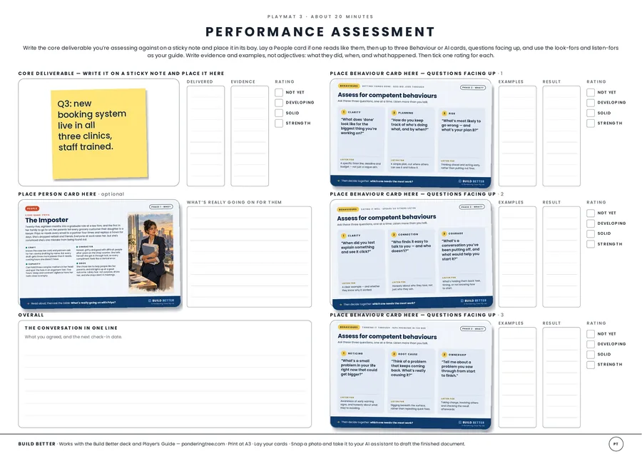 Performance Assessment playmat with cards in place